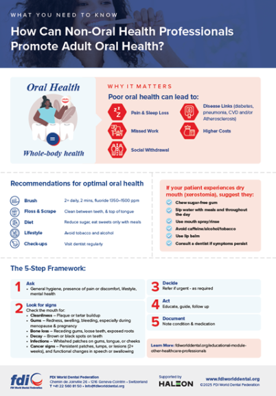 Adult Oral Health Infographic