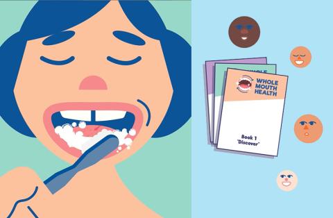 Whole Mouth Health - New resources